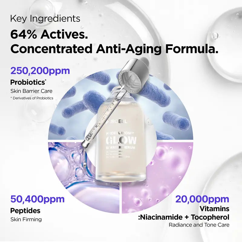 PURCELL GLOW BARRIER SERUM ｜ Glass Skin, Probiotics, anti Aging, Firming, Radiance Skin, Improve Skin Density, Plump Skin, Glowy Skin